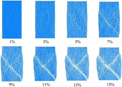 Study of Shear Behavior of Binary Mixtures by DEM Simulation of Biaxial Test in the Membrane Boundary Condition